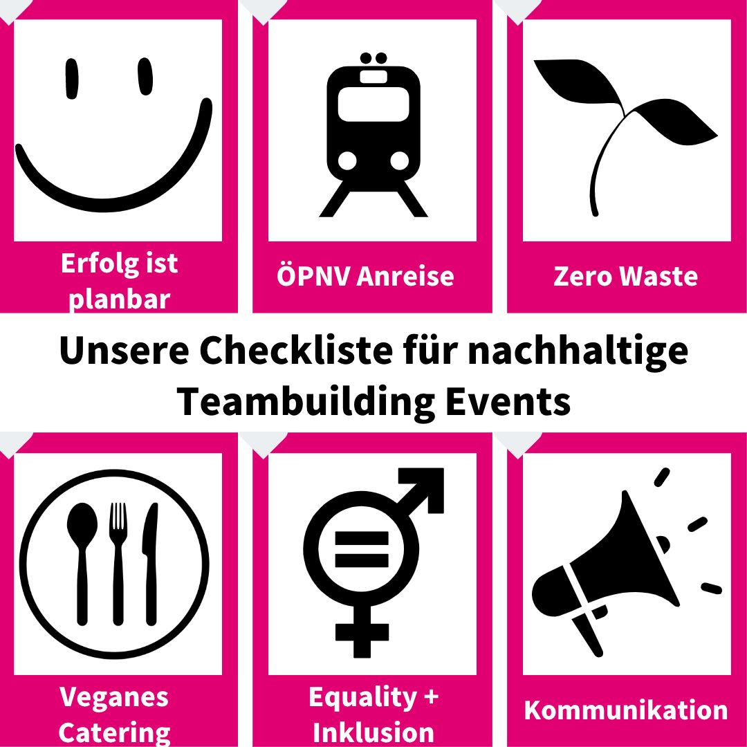 Unsere Checkliste für nachhaltige Teambuilding Events
